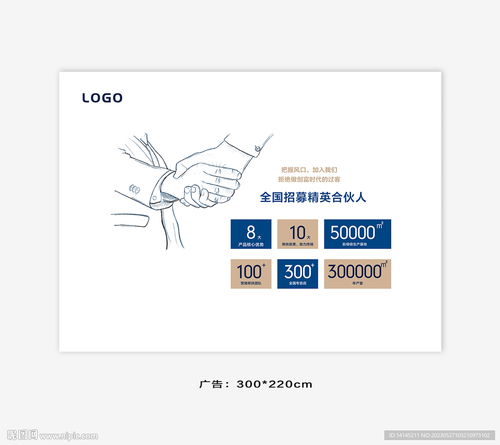 招商廣告設計圖的關鍵要素與創意策略